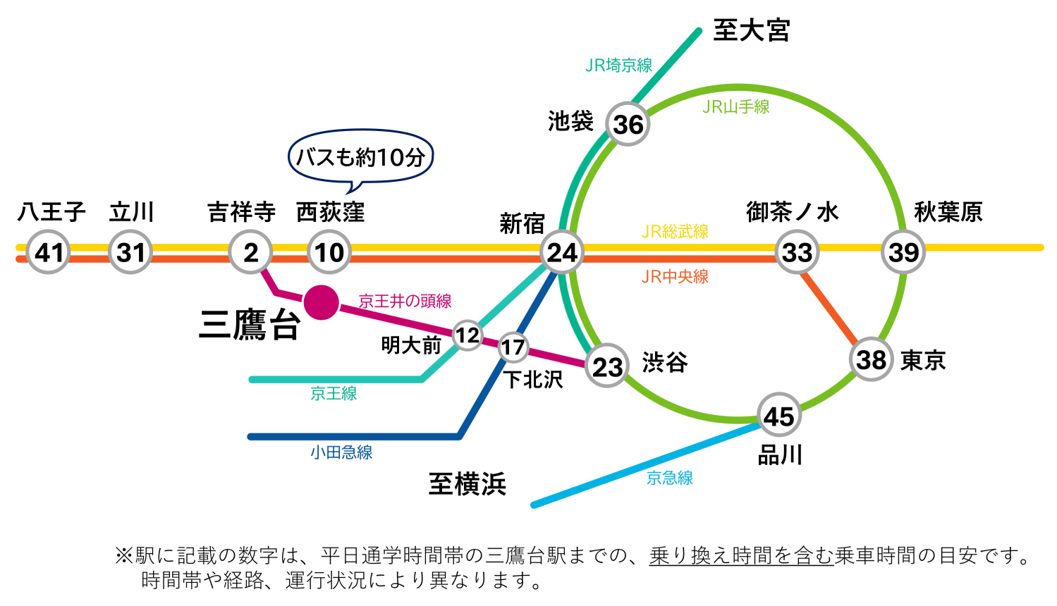アクセス | 立教女学院中学校・高等学校